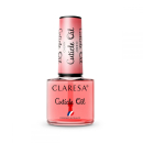 Cuticle Oil Cherry